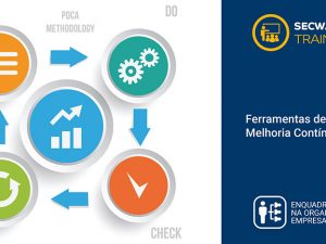 Ferramentas de Melhoria Contínua
